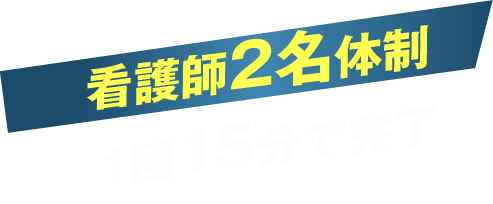 二人体制15分で完了