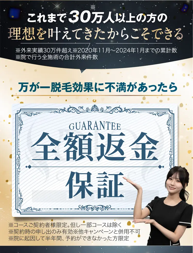 全額返金保証