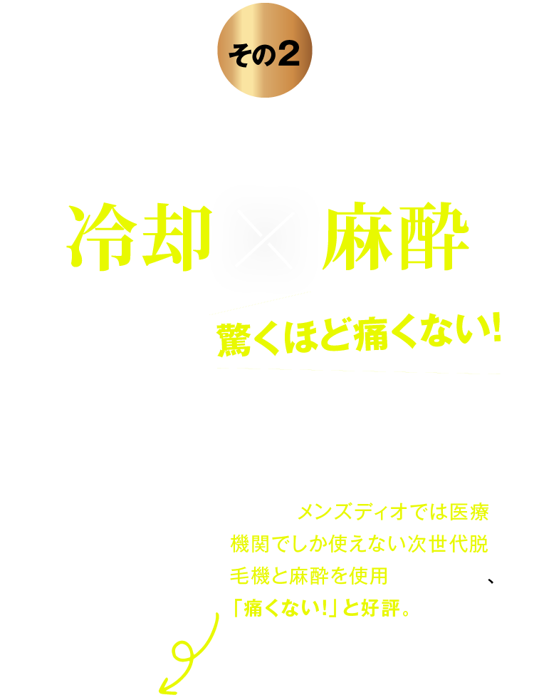 背景
