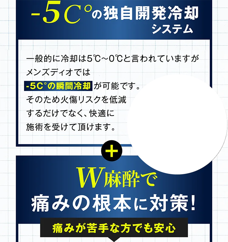 -5°Cの独自の開発冷却システムとW麻酔対策